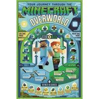 Minecraft "Overworld biome" 91,5x61 cm poszter